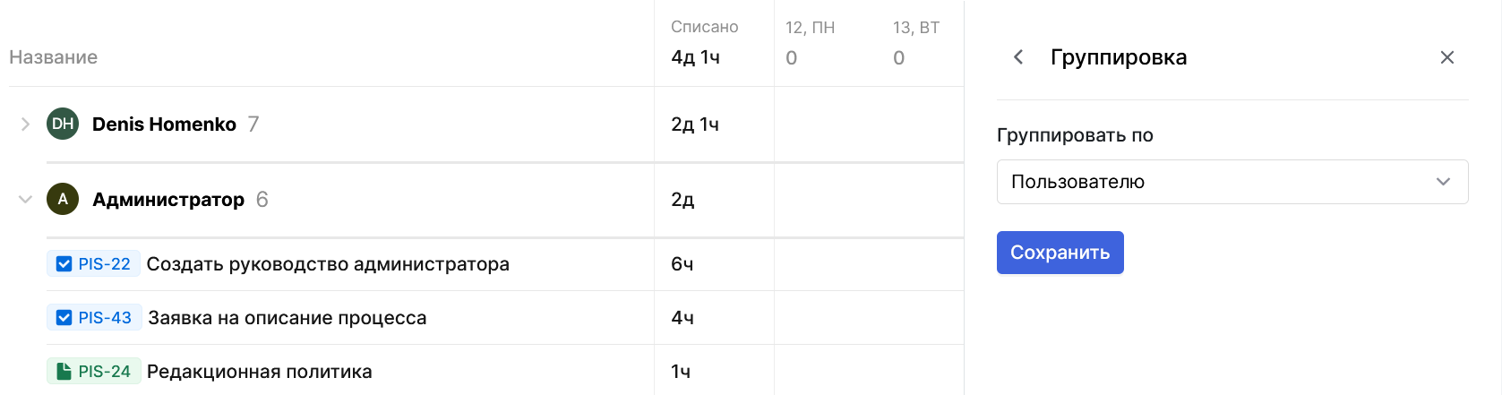 Группировка по пользователю